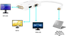 SWEES 3-in-1 Mini DisplayPort (Mini DP) Thunderbolt to HDMI/VGA/DVI Adapter Cable Converter Full HD 1080p for Apple Mac Book MacBook Pro MacBook Air Mac Mini